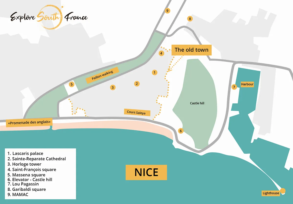 Nice visit plan in 3 days