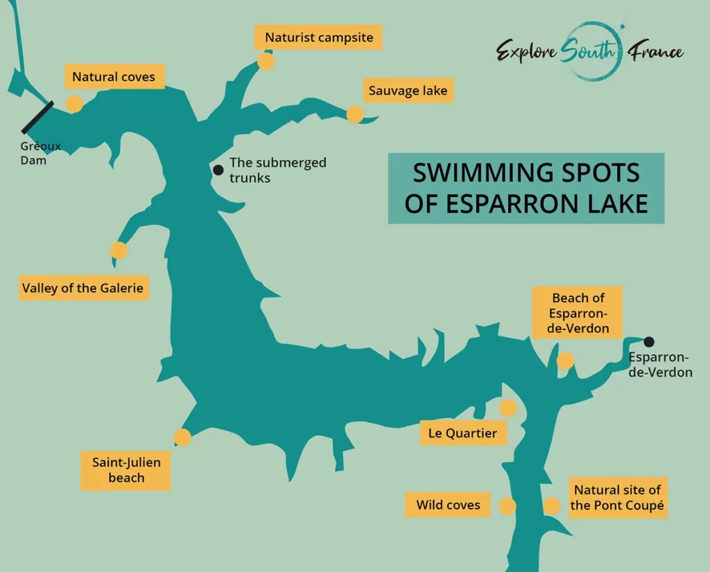 Swimming spots at Esparron lake